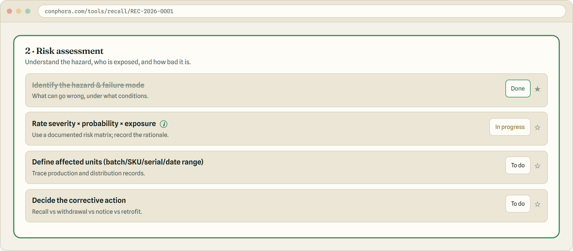 Figure 3 — The eight-phase lifecycle as a working checklist with per-task status and assignment.