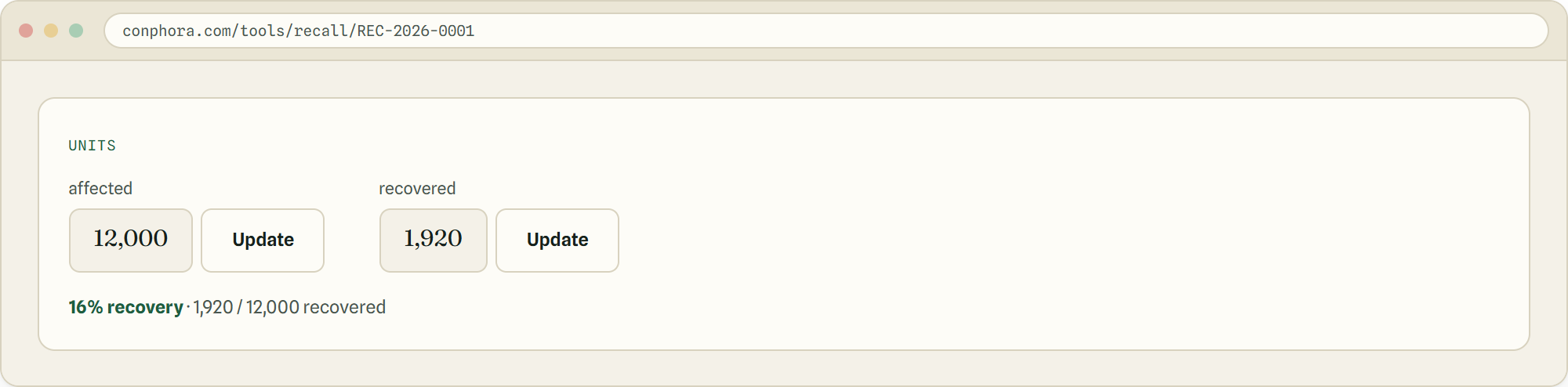 Figure 5 — Track recovered against affected units in real time — the number that tells you whether the recall is working.