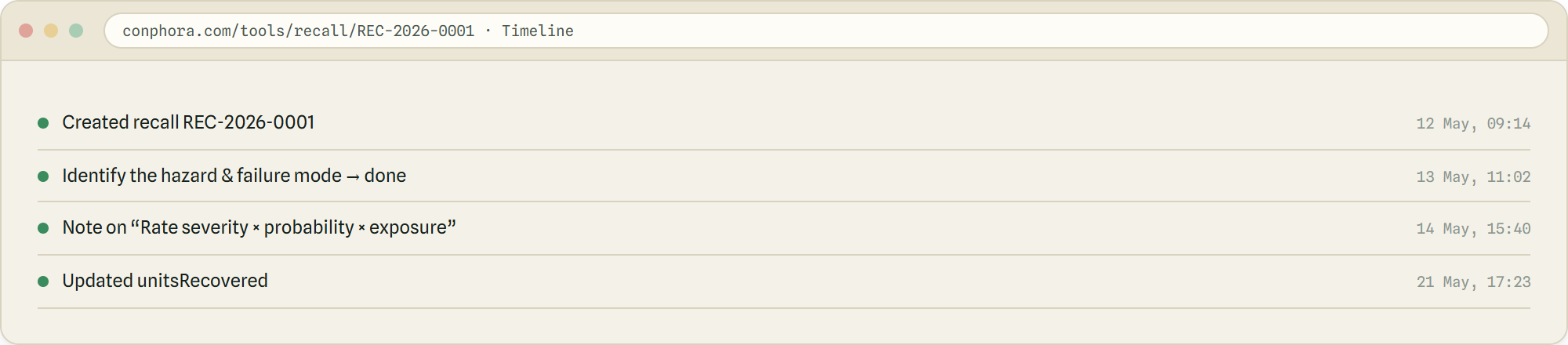 Figure 6 — Every change — status, note, field edit — is logged automatically into an append-only timeline.